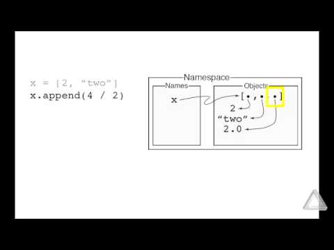 6 5 Learn Python Class And Object Namespaces
