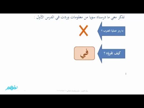 خواص عملية الضرب: الإبدال - الرياضيات - للصف الثاني الابتدائي - الترم الثاني - المنهج المصري - نفهم