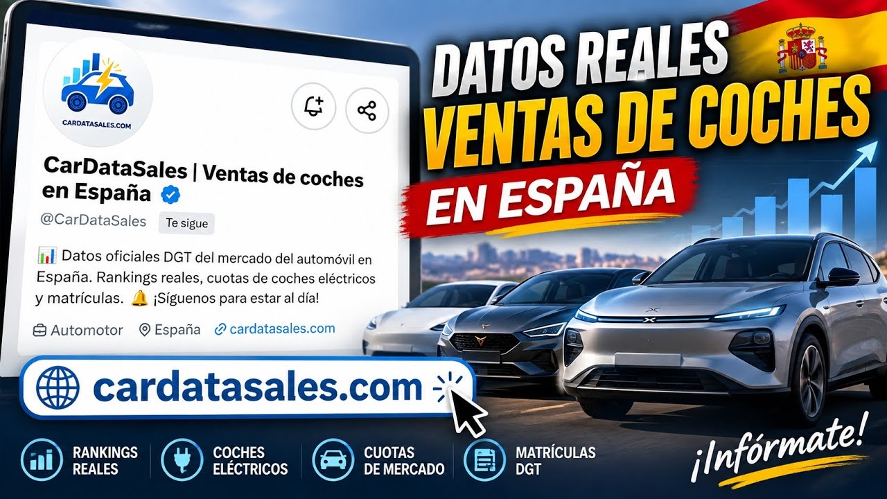 Vídeo Javier Cervera analizando CarDataSales