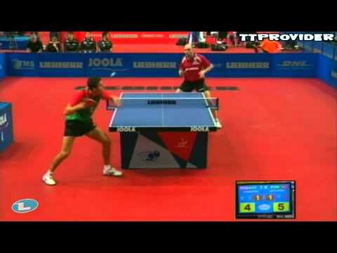 ETTC 2010  Daniel Habesohn Tiago Apolonia