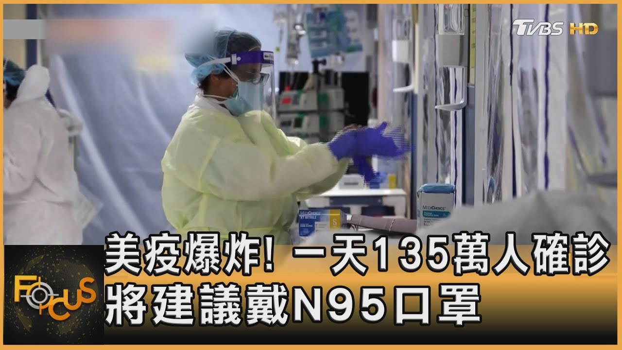 美疫爆炸！一天135萬人確診　將建議戴N95口罩