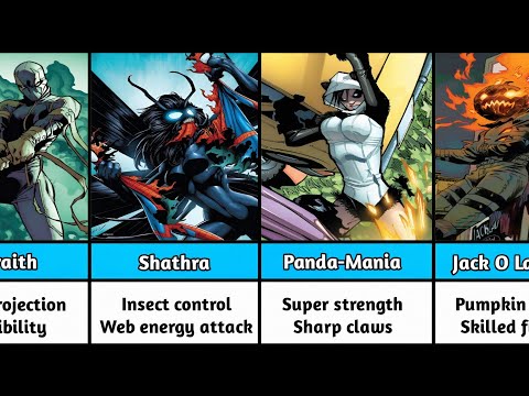 70 Spider-Man Villains You Probably Never Heard Of !