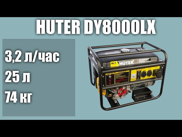 видео обзор товара