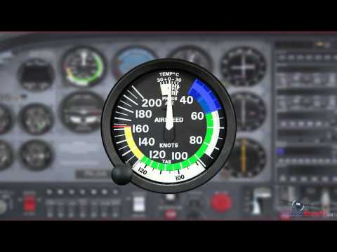 PiloteAverti | Décrochages et vrilles