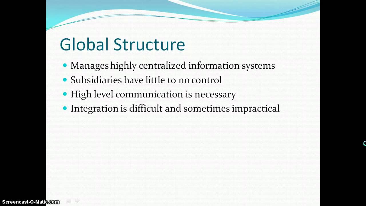 McDonald's: A Global Structure