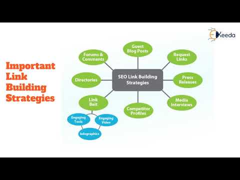 Unveiling The Secrets Of Digital Marketing A Beginner s Guide