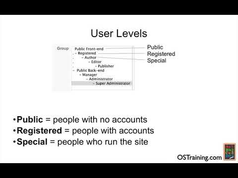 Joomla 1 5 Beginner Lesson 10 The User Manager