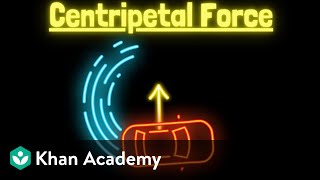 Centripetal force | Physics | Khan Academy