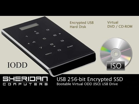 Encrypted USB Hard Disk and Virtual CD/DVD-ROM