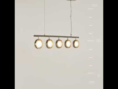 Превью видео