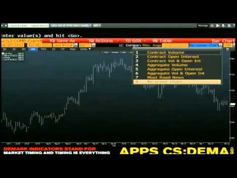 Dec 28th Daily Stock Market Recap by Tom O'Brien on TFNN - 2012