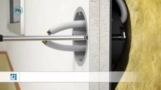 Bescherming tegen straling