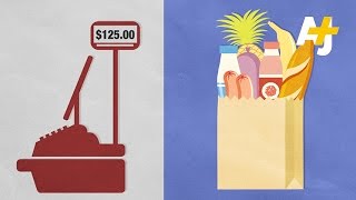 What Are SNAP Food Stamps