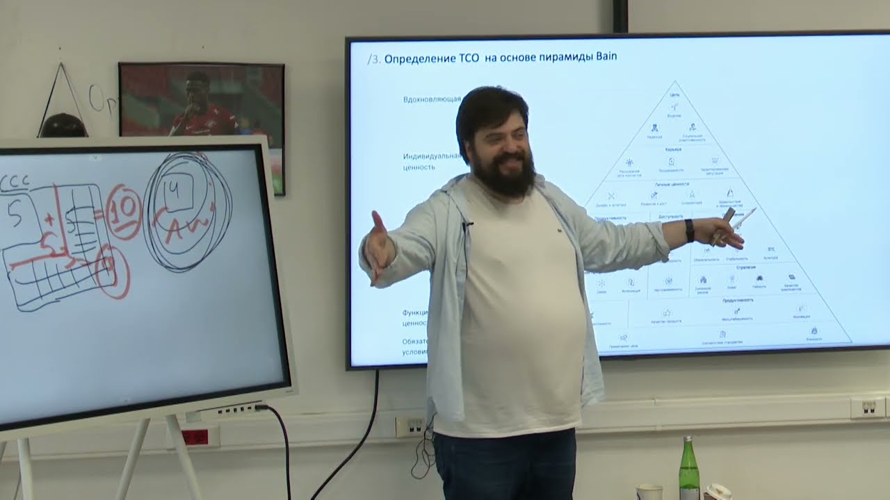 Total Cost of Ownership (TCO). Полная стоимость владения. Илья Балахнин