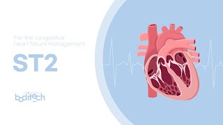 Download lagu Introducing Boditech Med's Soluble ST2 mp3