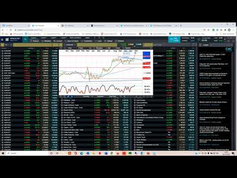 US non-farm payrolls replayed - 4 December 2020