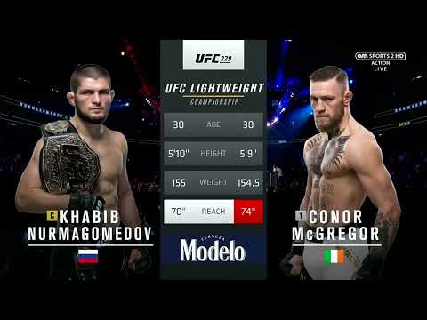 Khabib Nurmagomedov vs Conor McGregor ( NEW 2023 full fight)