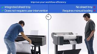 HP DesignJet T870 Printer 24", AM0X9A