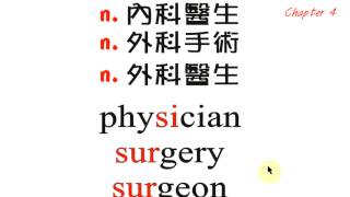 2500-4500 4-4 x55  by Englsih Factory