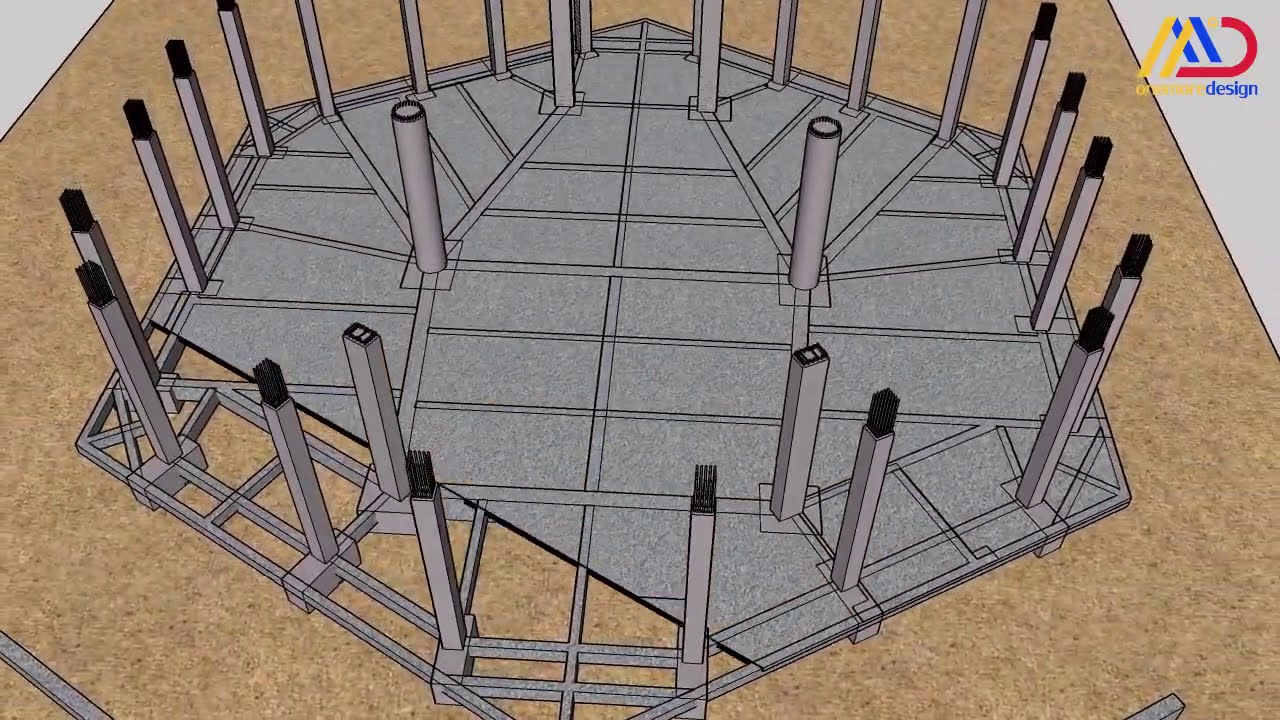 Animasi Struktur Tahap 1