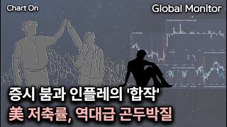 호르무즈 해협은 여전히... _ 차트온260531
