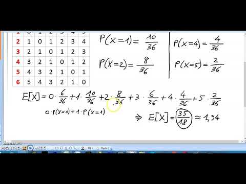 Probabilità sul lancio di due dadi a 6 facce