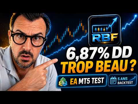 Video Range Breakout Fusion