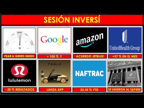 Sesión INVERSÍ 10 de septiembre