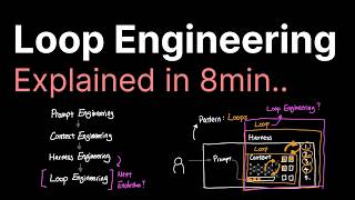 Loop Engineering explained in 8min..