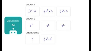AI-assisted Grouping and Grading