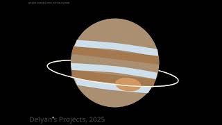 Download lagu Planet Band 1 mp3 Download lagu Planet Band 1 mp3