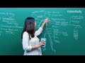 NEET Biology Skeletal System Theory In Hindi Misostudy
