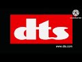 DLP Dolby Digital Surround EX DTS THX Universal 20th Century Fox Regency UAS Aardman Logo 2008
