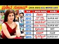 Pranitha Subhash Hit And Flop Movies List 2010 2023 Pranitha Subhash All Movie Verdict