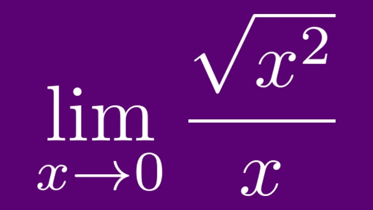 Can You Find the Limit? This is a Super Instructive Limit that Involves the Absolute Value Function