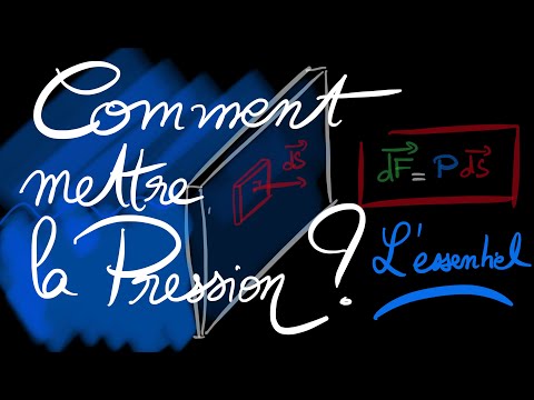 L'essentiel, notion de pression dans un fluide