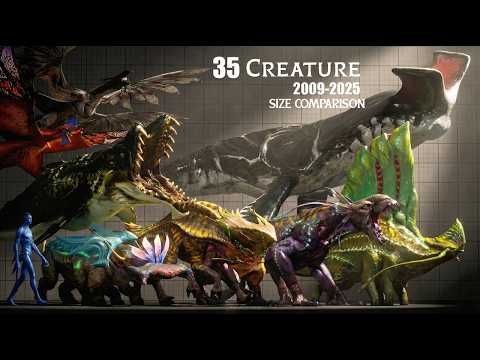Avatar Creatures Size Comparison: 2009-2025