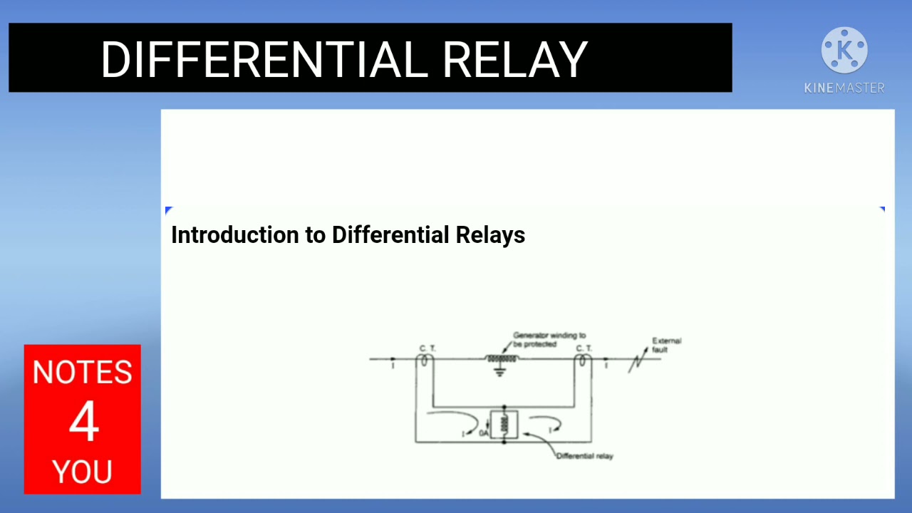 DIFFERENTIAL RELAY| INTRODUCTION|