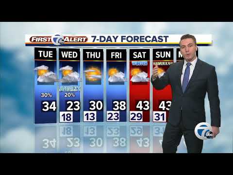 7 Action News Latest Headlines | December 17, 9am