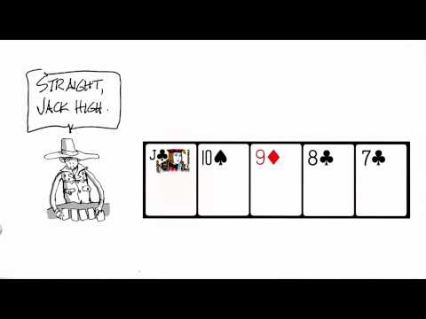 Wild West Poker Design of Computer Programs