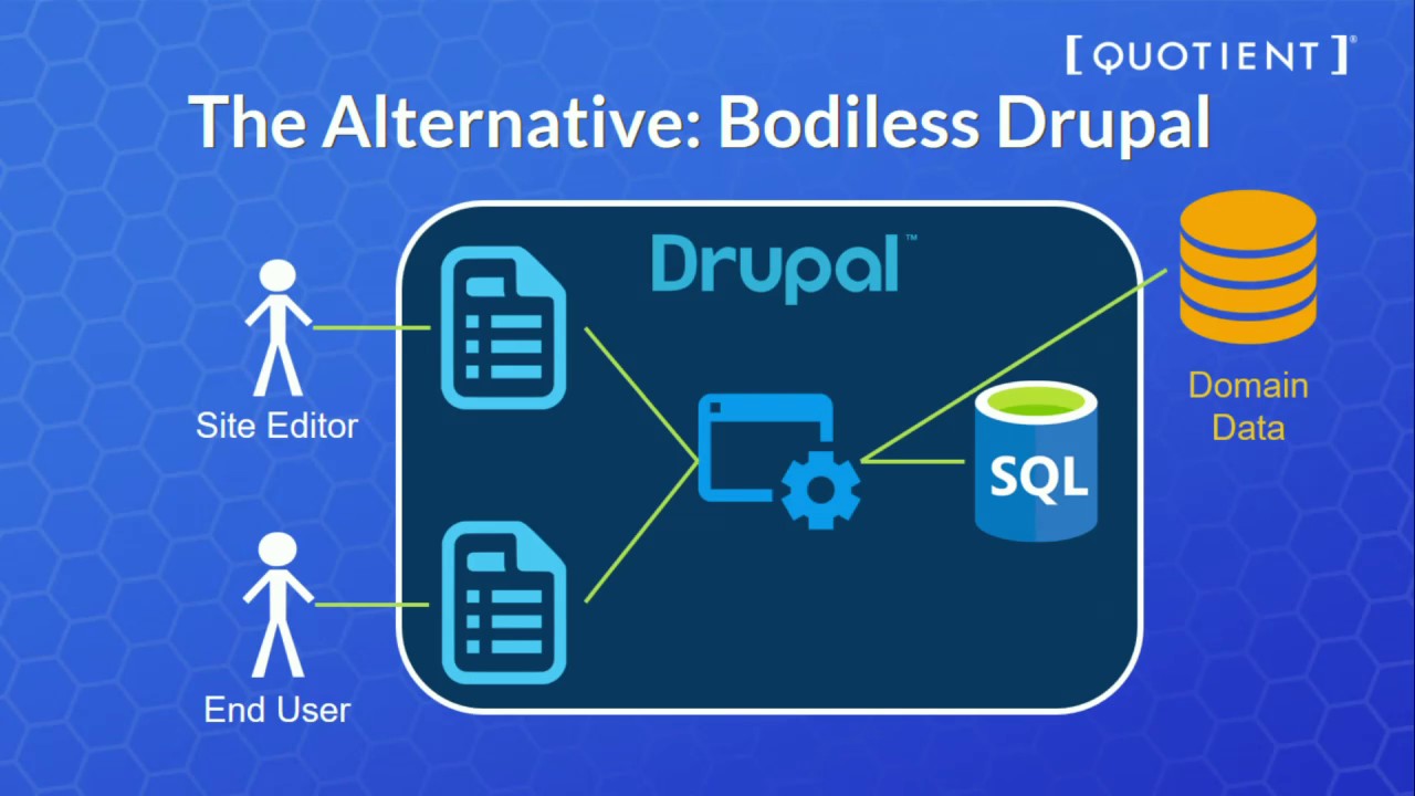 DrupalCon Baltimore 2017: Ain’t No Body: Not Your Mama’s Headless Drupal
