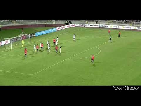 FC Ballkani 2 x 0 Ludogorets | Gols | Liga Dos Campeões da Europa 23/24