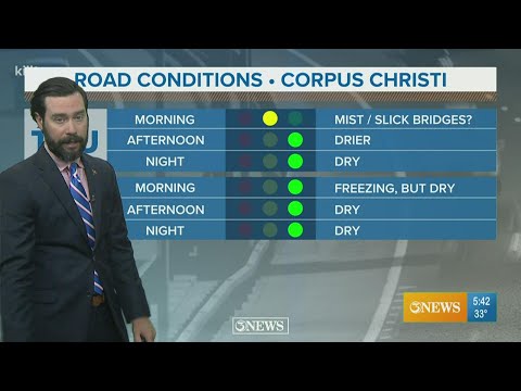 Alan Holt KIII South Texas Weather Forecast 02-18-2021