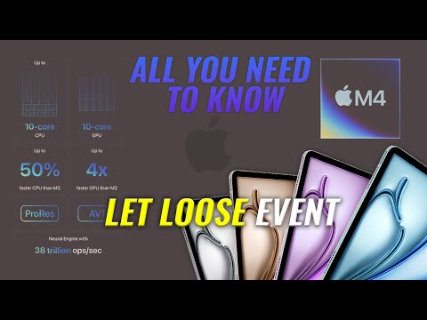 Tech a Break: Apple's "Let loose" event under 4 mins