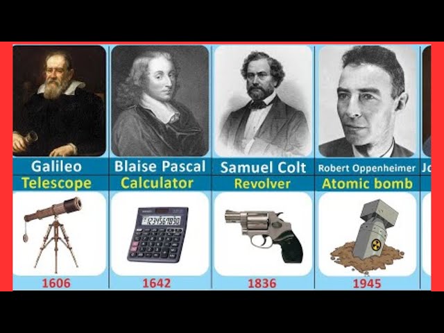Vídeo relacionado con los inventores y sus Brillantes Ideas: 4 (Terriblemente Famosos)