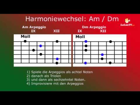 Moll Arpeggios Übung 1c