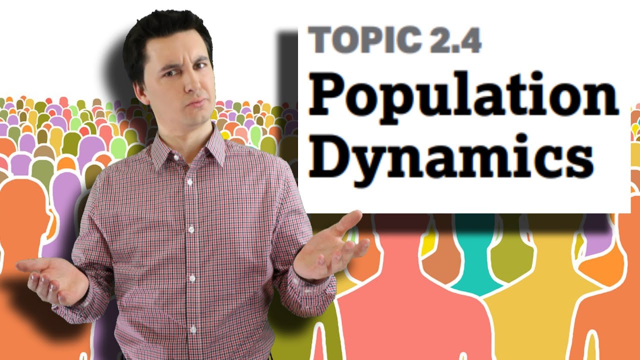 Why Countries Natural Increase Rates Grow/Shrink [AP Human Geography Unit 2 Topic 4] (2.4)