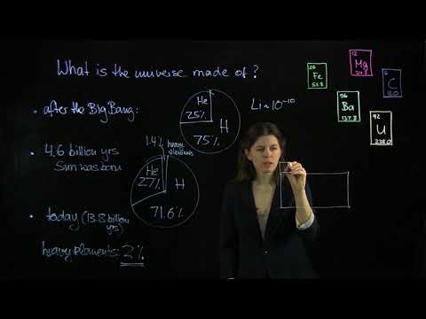 Ep. 2: 宇宙は何でできているか (Ep. 2: What the Universe Is Made of)