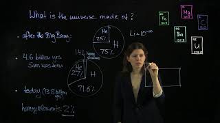 Ep. 2: What the Universe Is Made of