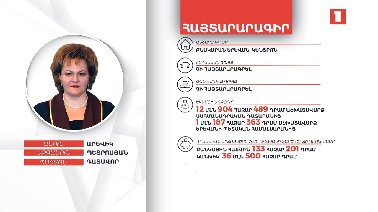 Դատավոր Արևիկ Պետրոսյանի գույքի և եկամուտների հայտարարագիրը